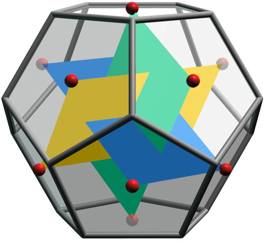 dodecahedron faces